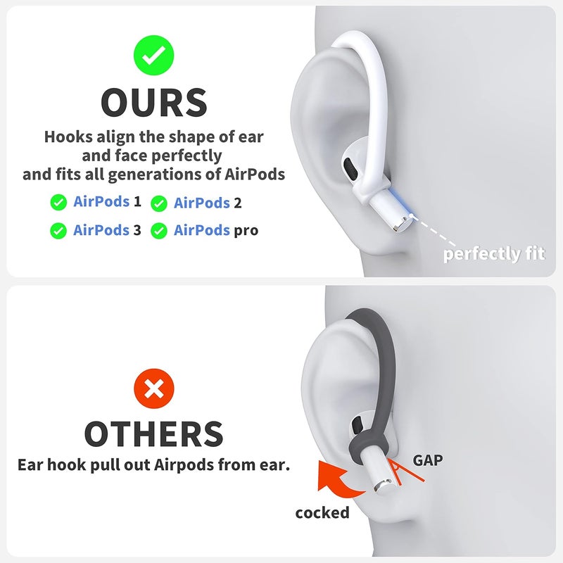 DamonLight Ear Hooks 2 Pairs for AirPods Pro 2 & 1, AirPods 4 & 3 & 2 & 1, Airpod Ear Hook, Anti-Slip Comfortable Fit, Ergonomic Design, AirPods Accessories (Large, White) - Image 2